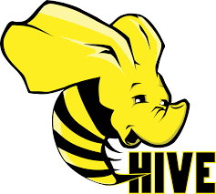 hive